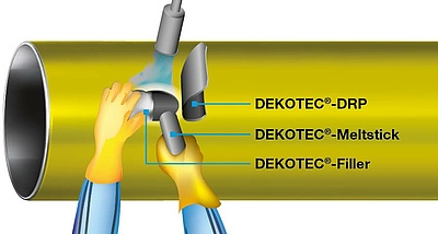 DEKOTEC<sup>®</sup>-DRP and Meltstick
