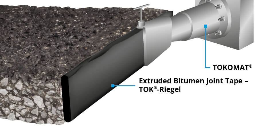 CBD K-Tape Standard Roll – Votanik