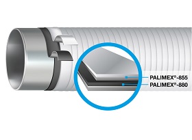 Modular protection with PALIMEX<sup>®</sup>-880/-855